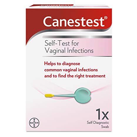 Canestest Self-Test for Vaginal Infection